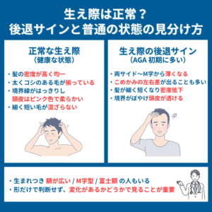 hairline-normal-or-receding-how-to-tell-the-difference - メディカルクリニックあざみ野 生え際が正常か後退サインかの見分け方