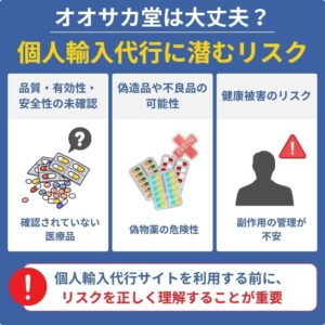 オオサカ堂での個人輸入代行に潜むリスク