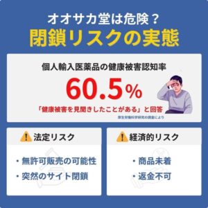 個人輸入医薬品による健康被害の危険性